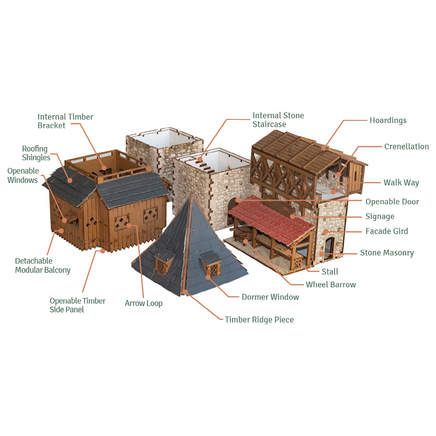 I BUILT IT - The Eyrie - Pro Texture - Diagram - Medieval Castle Guard Tower - 28mm scale miniature - miniature terrain kit - 3D puzzle - DIY - MDF terrain kit - I BUILT IT Miniatures - wooden puzzle - model kit