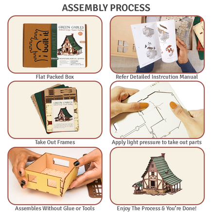 I BUILT IT - Green Gables - Assembly Process - Medieval Peasant Dwelling - 28mm scale miniature - miniature terrain kit - 3D puzzle - DIY - MDF terrain kit - I BUILT IT Miniatures - wooden puzzle - model kit
