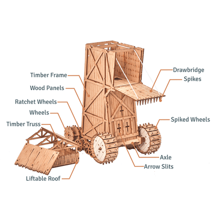 I BUILT IT - Juggernaut - Drawbridge - Diagram - Medieval Siege Tower - Mechanical Model kit - Siege engines - DIY Kits - educational toys