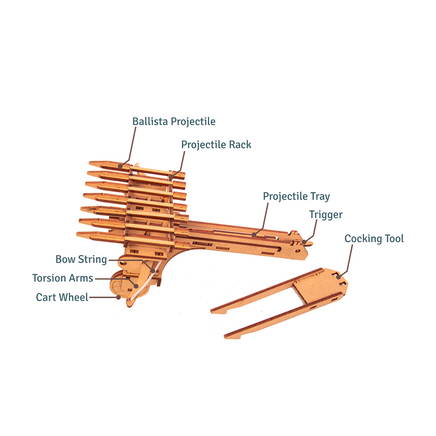 I BUILT IT - Scorpion - Diagram - Ballistae Medieval Siege weapon - Mechanical Model kit - Siege engines - DIY Kits - educational toys